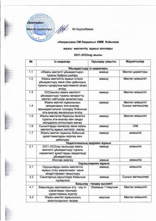Жазғы мектеп-2022