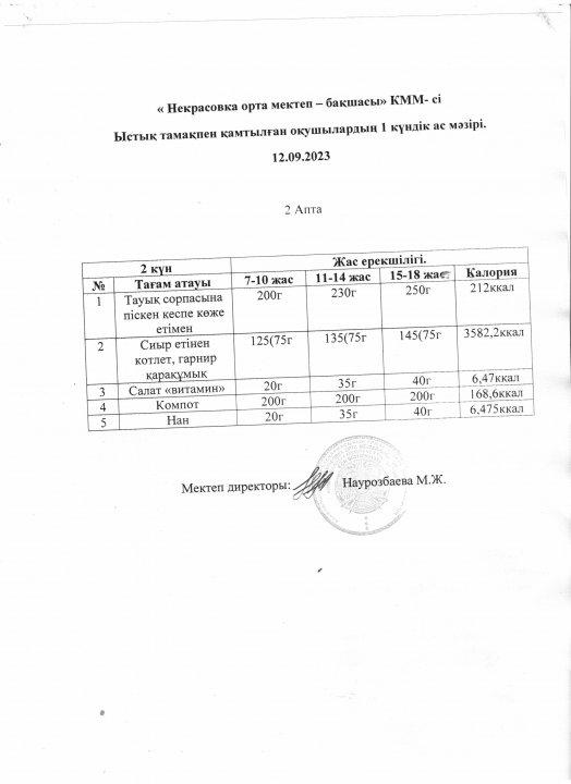 ыстық тамақ