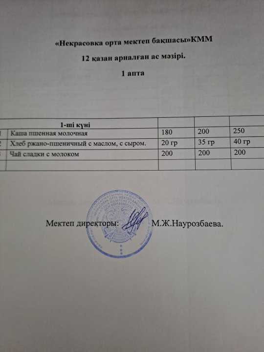 1 күндік меню