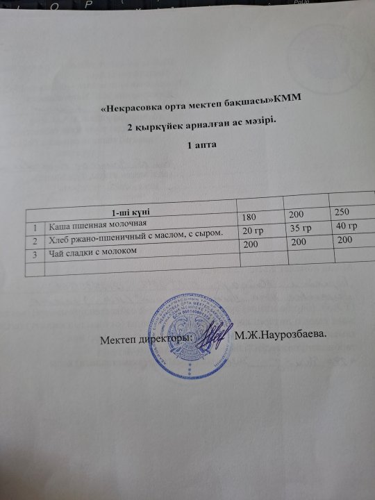 1 күндік меню