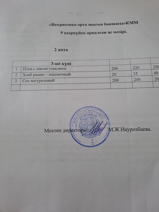 1 күндік меню