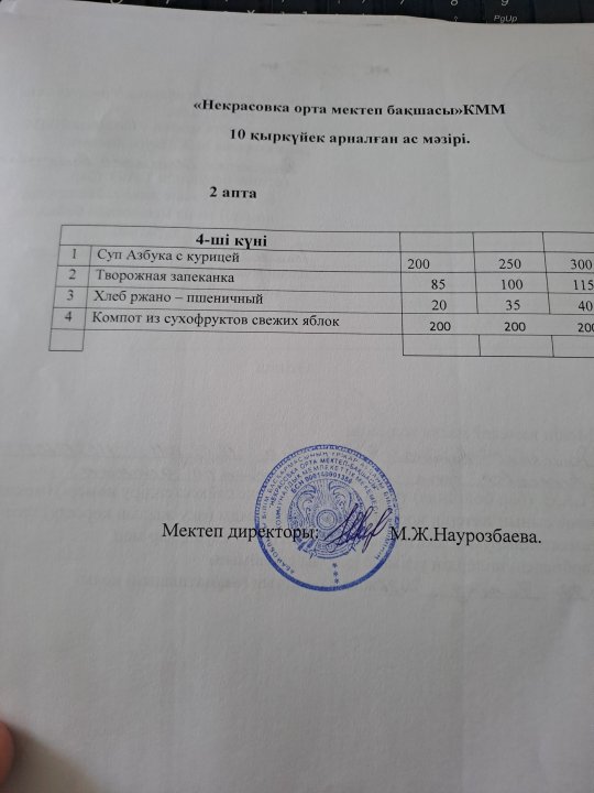 1 күндік меню