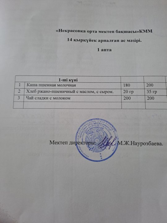 1 күндік меню