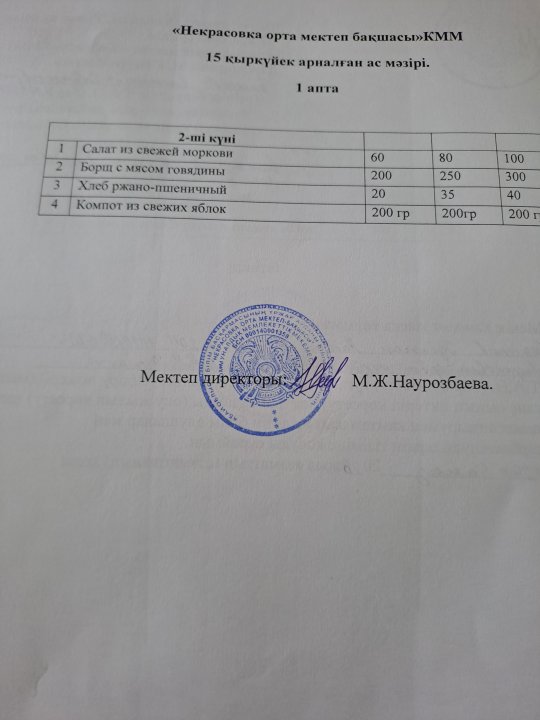 күнделікті меню