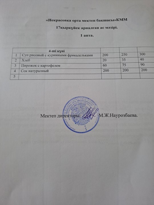 күнделікті меню