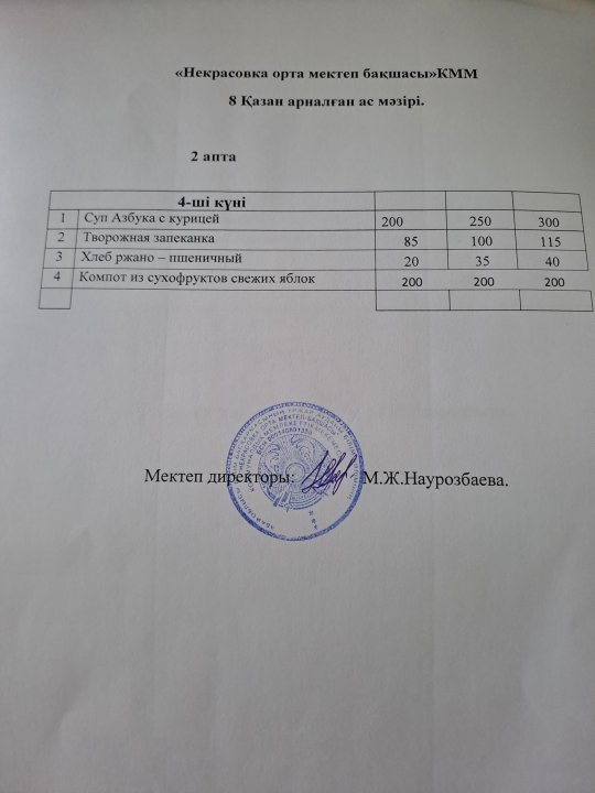күнделікті меню