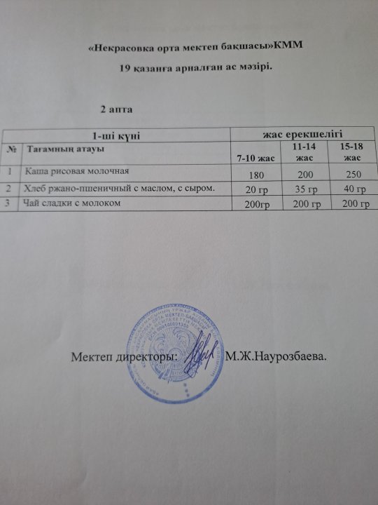 күнделікті меню